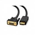 Cable HDMI/Displayport/HDTV/Adaptadores