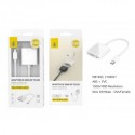 Cable DVI/Adaptadores